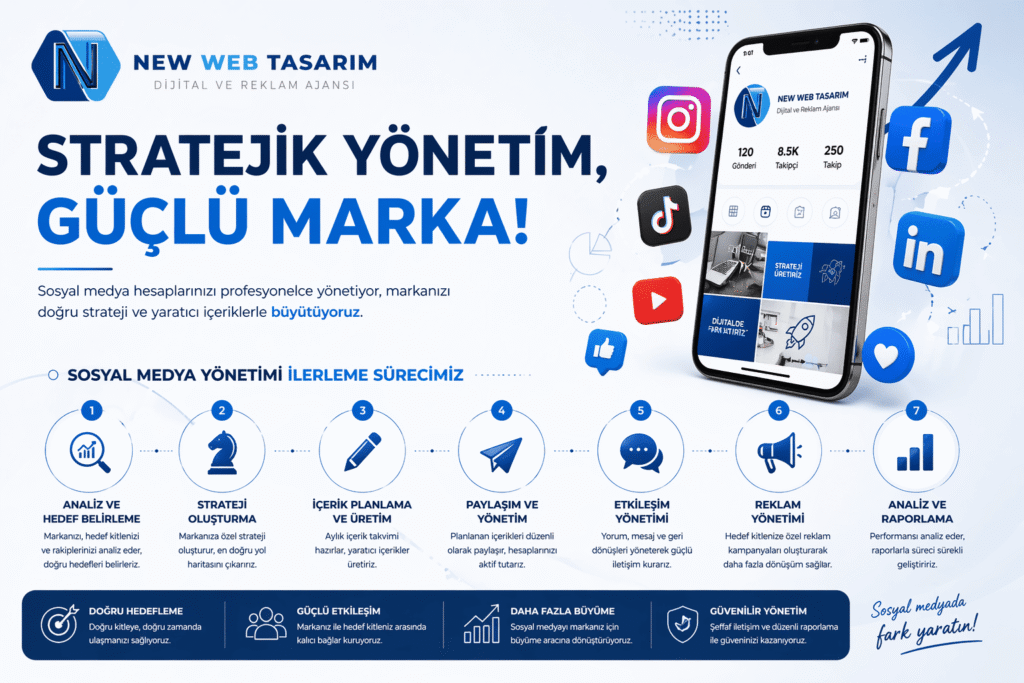 sosyal medya yönetimi fiyat